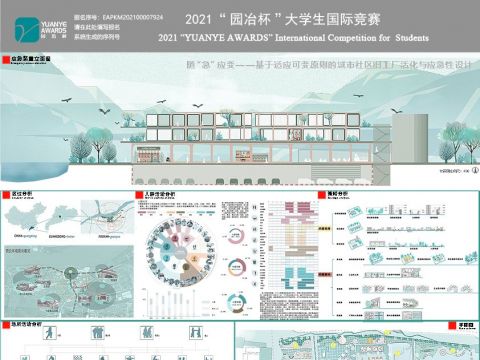 随“急”应变 — 基于适应可变原则的城市社区旧工厂活化与应急性设计
