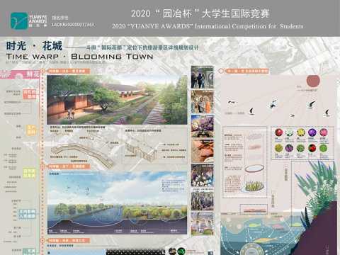 时光·花城 ————斗南“国际花都”定位下的旅游景区详细规划设计
