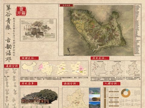 RV202300000443云南大学谷佩航·