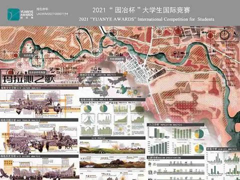 玛拉沁之歌——呼伦贝尔草原生产性景观设计