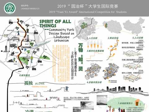 万物知灵——基于景观都市主义的社区公园设计