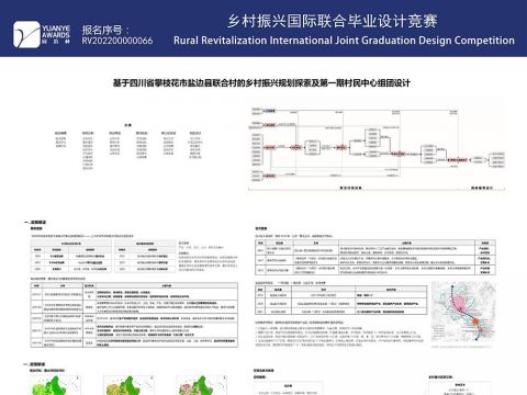 基于四川省攀枝花市盐边县联合村的乡村振兴规划探索及第一期村民中心组团设计