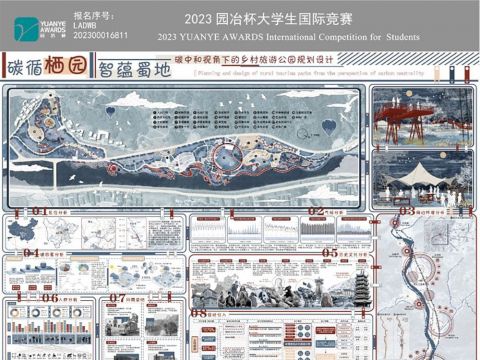 碳循栖园，智蕴蜀地——碳中和视角下的乡村旅游公园规划设计