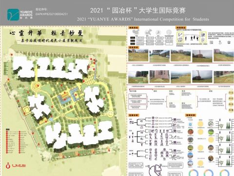 心灵升华 轻音妙曼—基于后疫情时代居民小区景观改造