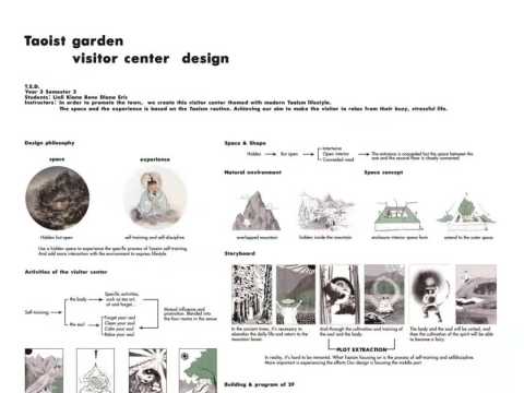 一寸红——新道教隐修生活小镇景观节点设计