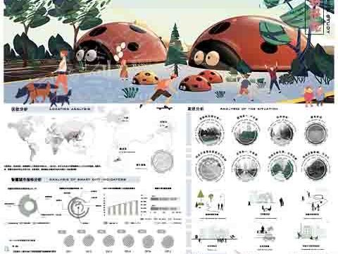 智慧城市理念下的西安市高新区城市交往空间规划研究