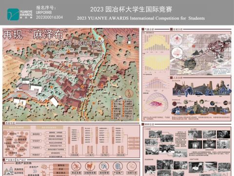 再现“麻泽布”—理县木卡羌寨人居环境设计