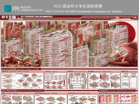岁丰年稔－－基于可持续背景下的未来农业城市设计