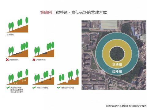 深圳市光明区玉塘街道荔枝公园设计服务