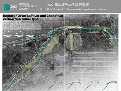 《基于灞河和浐河为原型零碳未来式》