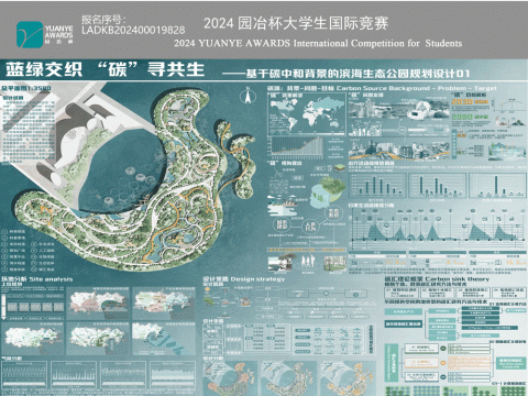 蓝绿交织，“碳”寻共生——基于碳中和背景的滨海生态公园规划设计