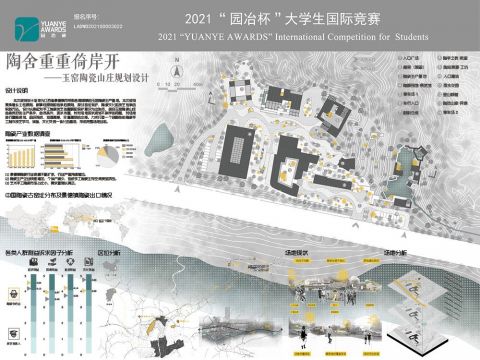 陶舍重重倚岸开——玉窑陶瓷山庄规划设计