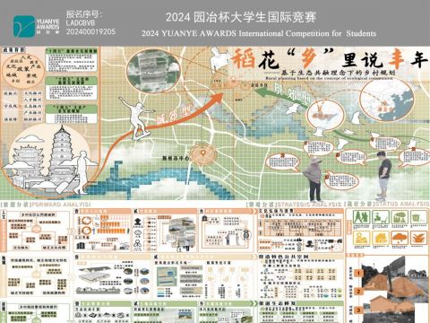 稻花“乡”里说丰年——基于生态共融理念下的乡村规划