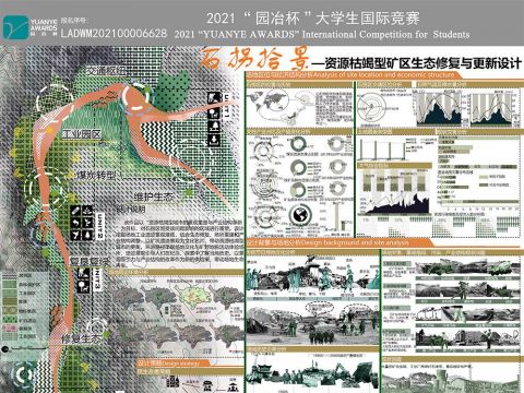 石拐拾景-资源枯竭型矿区生态修复与更新设计