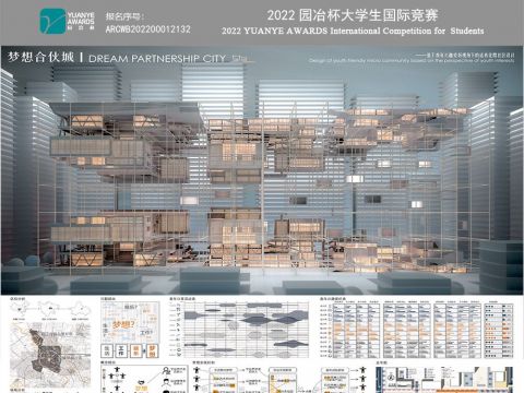 梦想合伙城——基于青年兴趣爱好视角下的适青化微社区设计