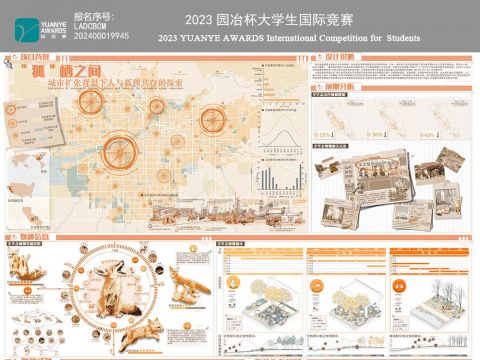 "狐”栖之间——城市扩张背景下人与狐狸共存的探索