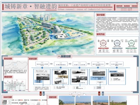 城铸新章·智融遗韵