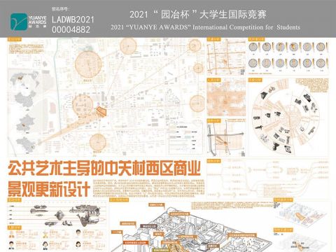 公共艺术主导的中关村西区商业区景观更新设计