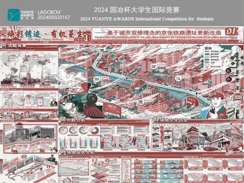 焕彩锈迹.有机蔓生-基于城市双修理念的京张铁路遗址更新改造