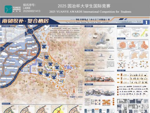 雨韧织补·复合栖居——弹性景观驱动下的社区空间焕新计划