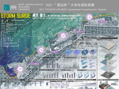 《溯风·重生-基于城市韧性视角下风暴潮适应性防御体系研究》