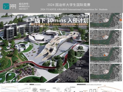 基于存量市场下线下活动形式的变化对健康生活的研究——线下30min入侵计划