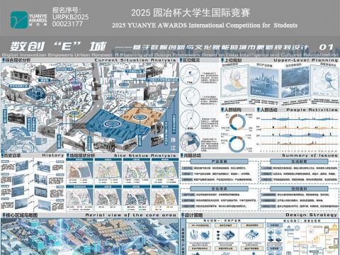 数创“E”城——基于数智创新与文化赋能的城市更新规划设计