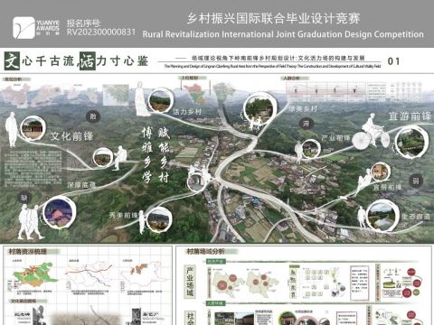 “文心千古流，活力寸心鉴”——场域理论视角下岭南前锋乡村规划设计：文化活力场的构建与发展