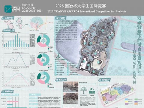 双碳背景下的可食用景观设计——以南京Woo花园为例