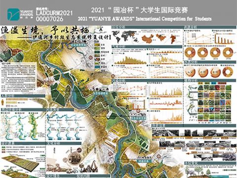 渔溢生境，予以共栖——伊通河乡村段生态系统修复设计