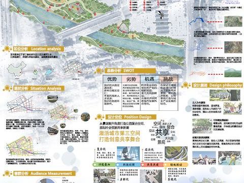 衍岸——北塘河绿地公园景观设计