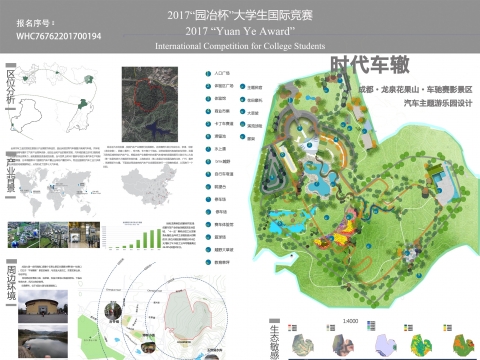 《时代车辙—汽车文化主题公园设计》