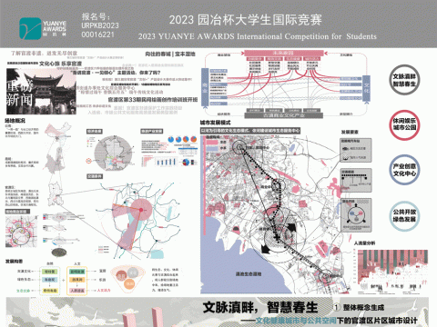 文脉滇畔，智慧春生—文化健康城市与公共空间下的官渡区片区城市设计