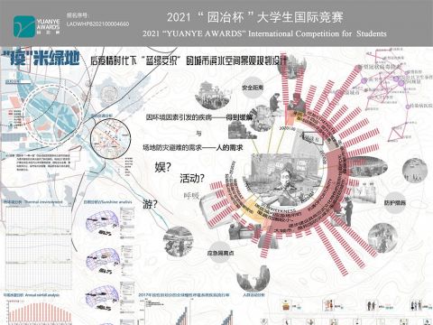 “疫”米绿地|——后疫情时代下“蓝绿交织”的城市滨水空间景观规划设计